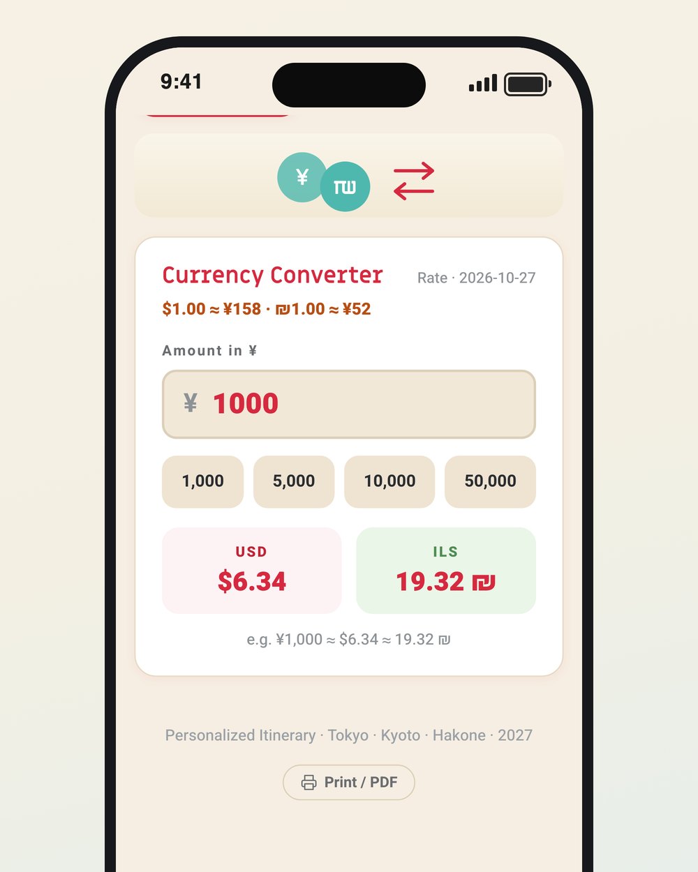 A currency converter