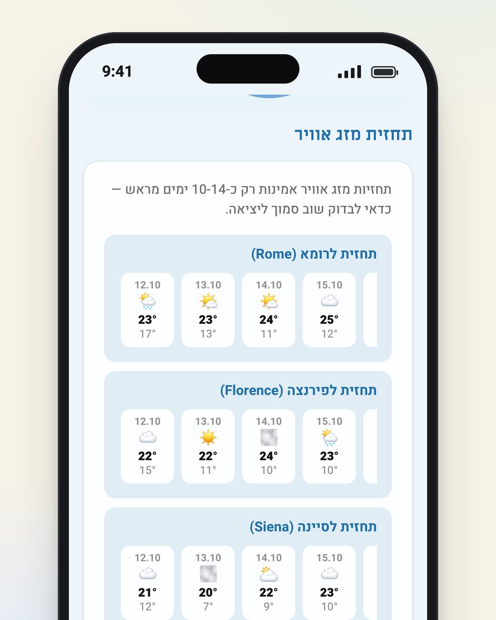 תחזית מזג אוויר לכמה ערים